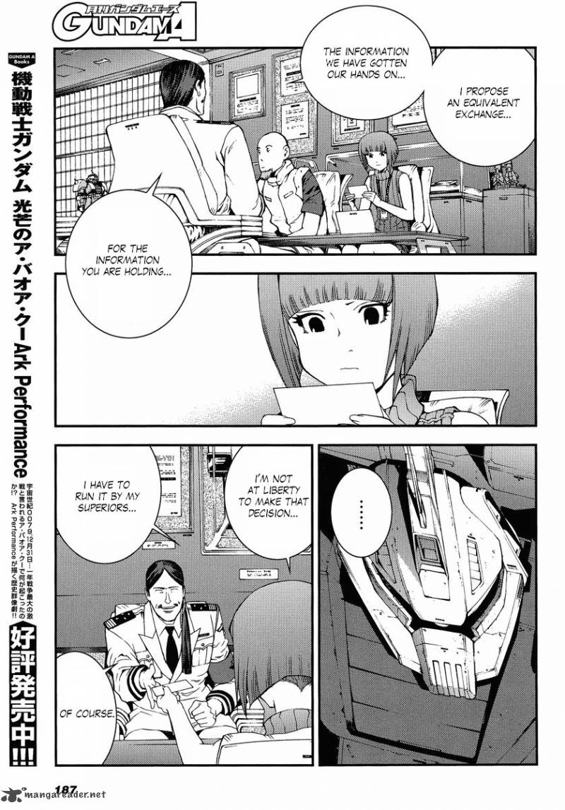 Mobile Suit Gundam Msv R Johnny Ridden No Kikan Chapter 8 Page 13