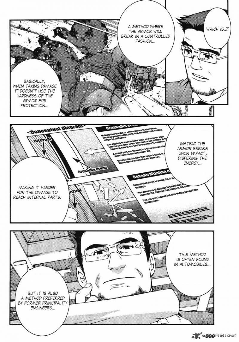 Mobile Suit Gundam Msv R Johnny Ridden No Kikan Chapter 9 Page 30