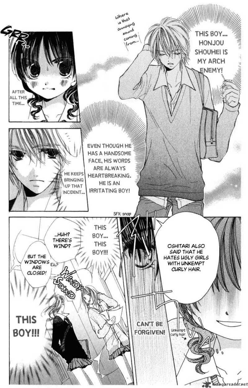 Momoko Manual Chapter 1 Page 15