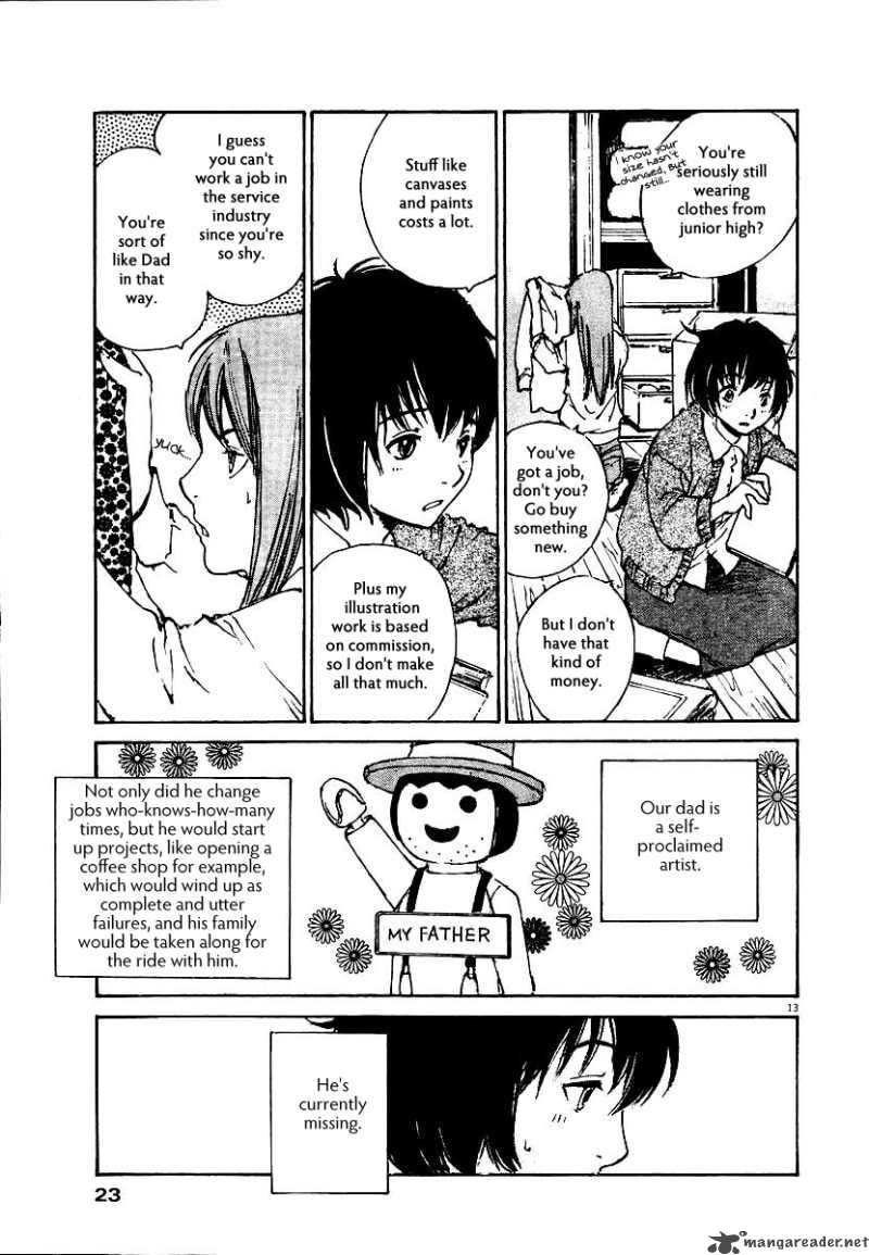 Momonchi Chapter 0 Page 13