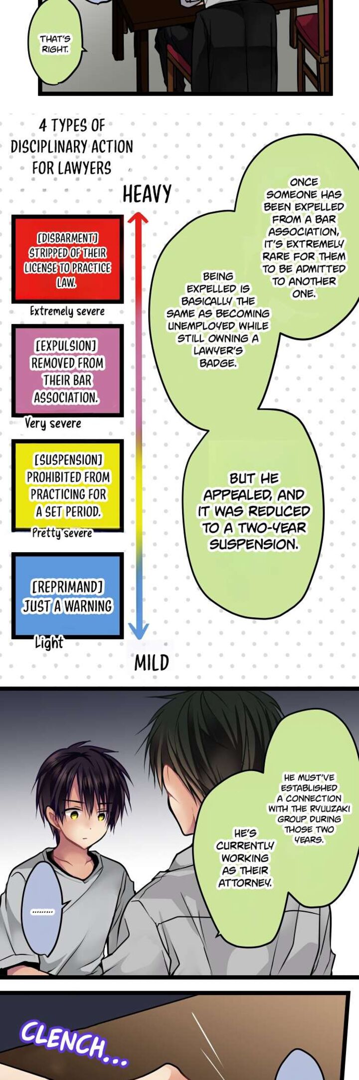Monochrome Lovers Chapter 94 Page 3