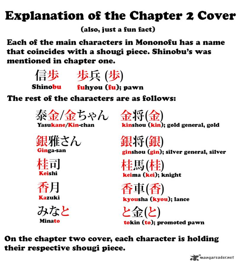 Mononofu Chapter 2 Page 27