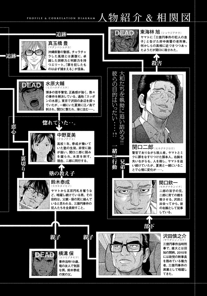 Montage Watanabe Jun Chapter 150 Page 3
