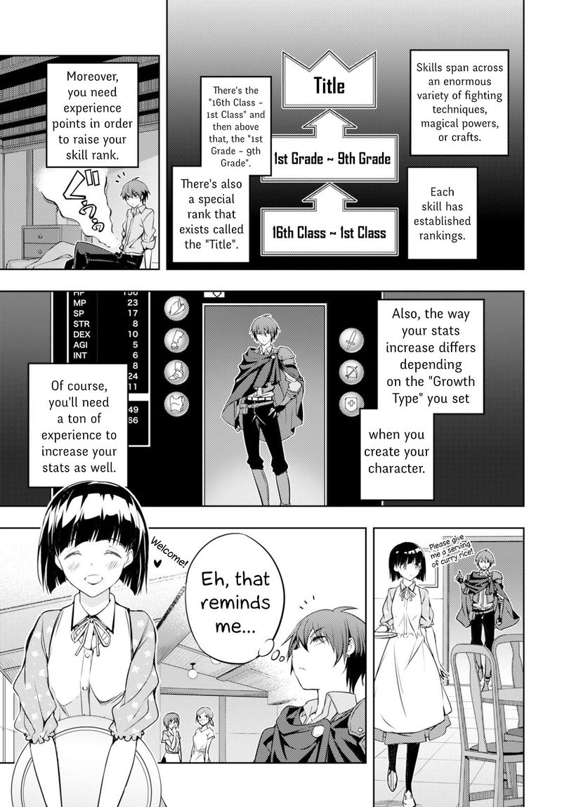 Moto Sekai IchII Subchara Ikusei Nikki Hai Player Isekai Wo Kouryakuchuu Chapter 2 Page 4