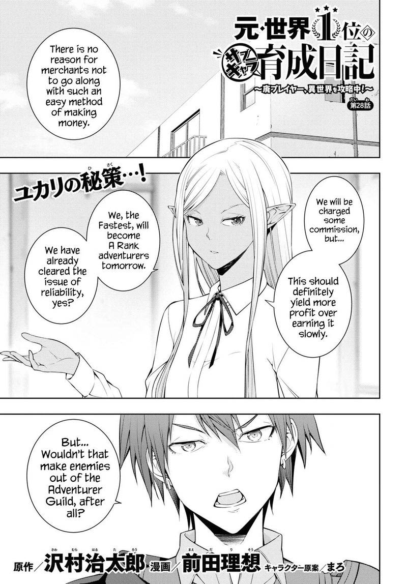 Moto Sekai IchII Subchara Ikusei Nikki Hai Player Isekai Wo Kouryakuchuu Chapter 28 Page 1