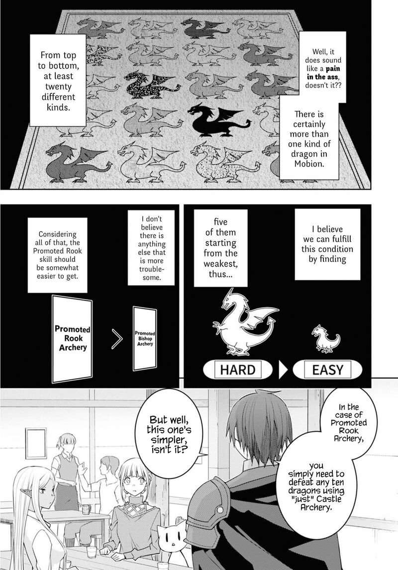 Moto Sekai IchII Subchara Ikusei Nikki Hai Player Isekai Wo Kouryakuchuu Chapter 37 Page 17
