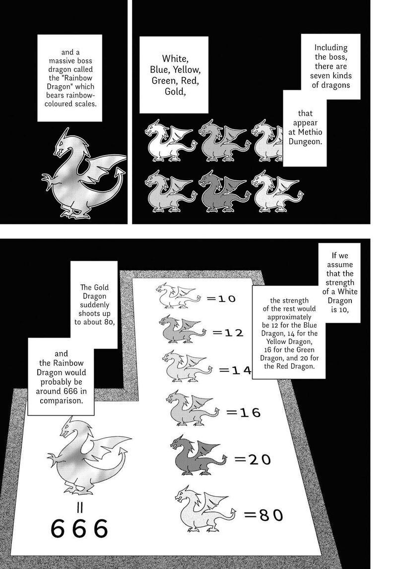 Moto Sekai IchII Subchara Ikusei Nikki Hai Player Isekai Wo Kouryakuchuu Chapter 38 Page 14