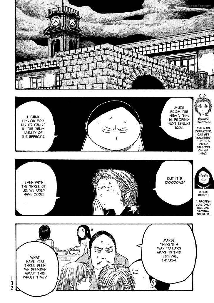 Moyashimon Chapter 19 Page 4