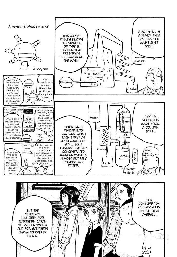 Moyashimon Chapter 49 Page 12