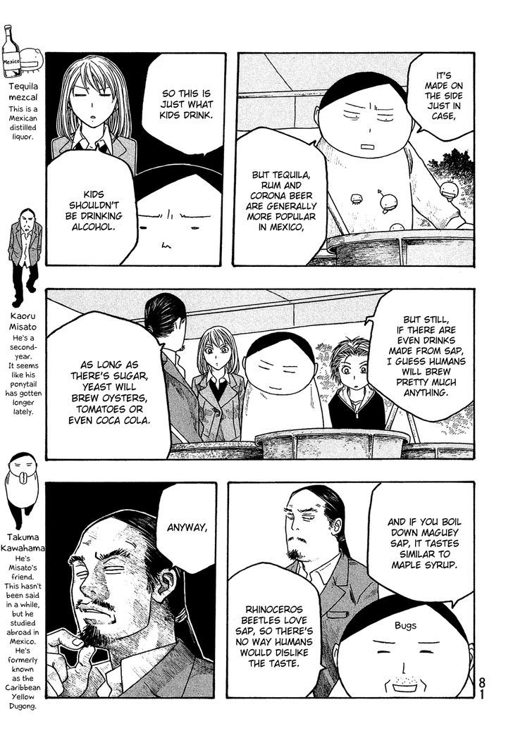Moyashimon Chapter 54 Page 8