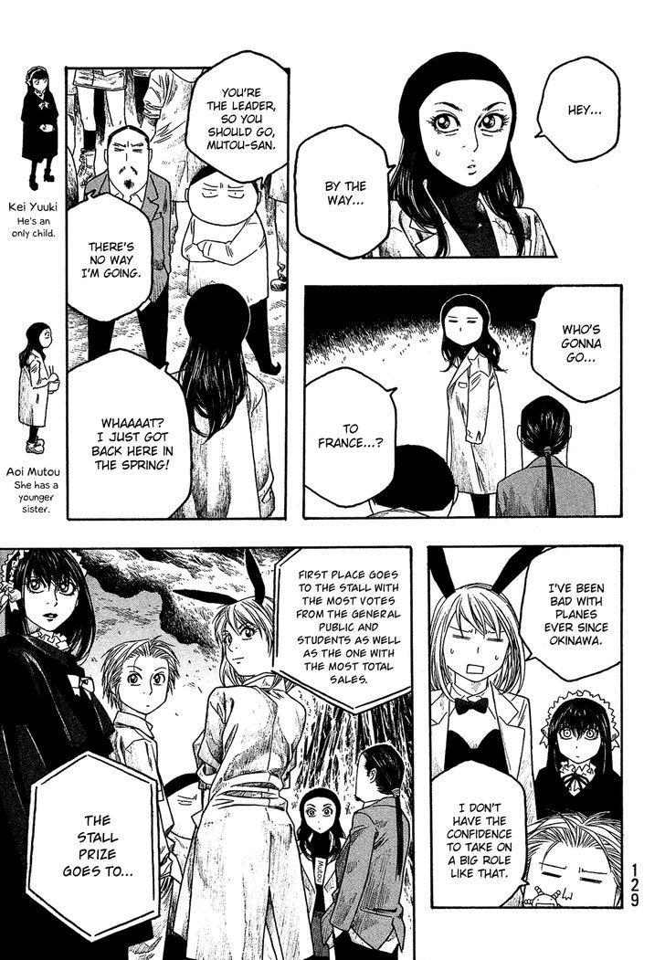 Moyashimon Chapter 57 Page 8