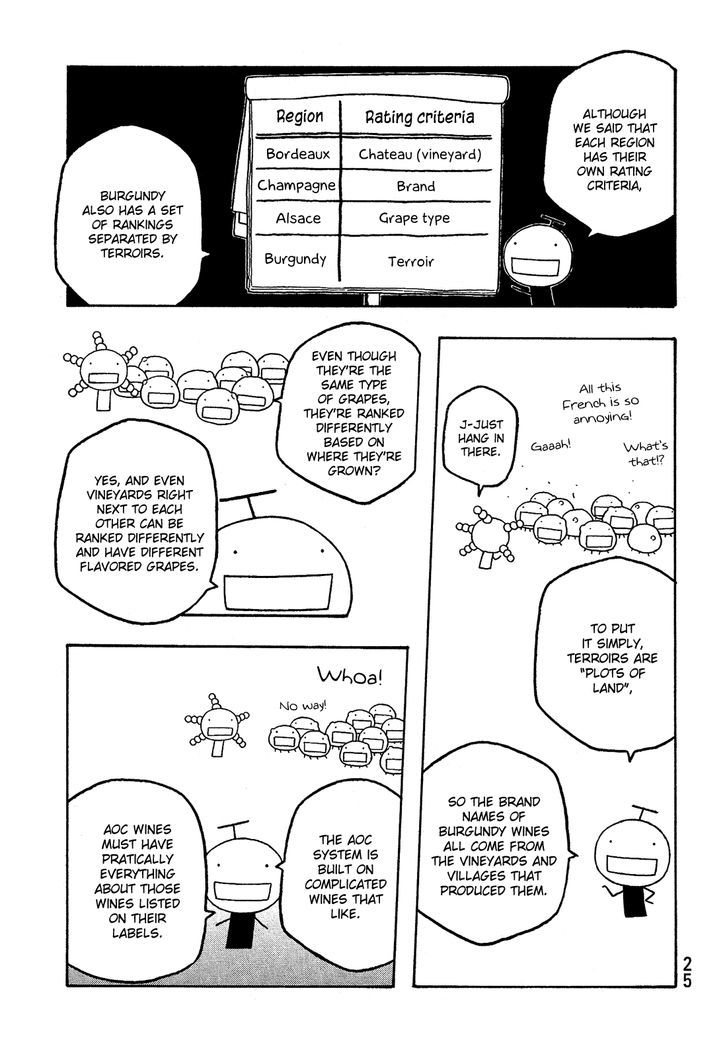 Moyashimon Chapter 62 Page 6