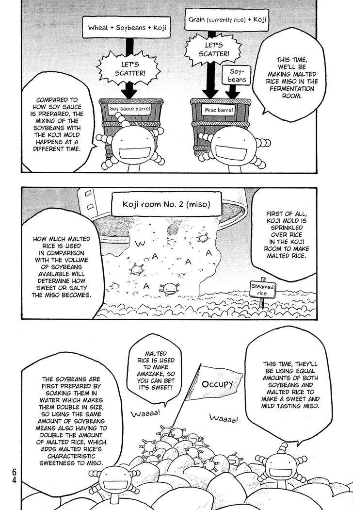 Moyashimon Chapter 79 Page 7