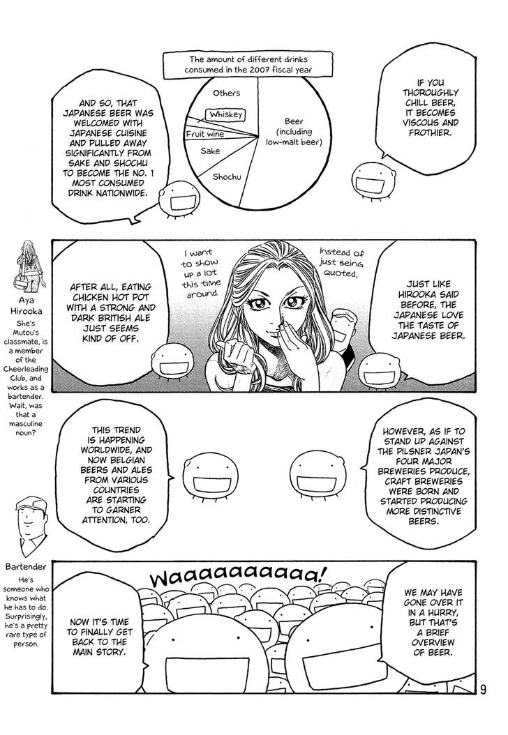 Moyashimon Chapter 87 Page 10