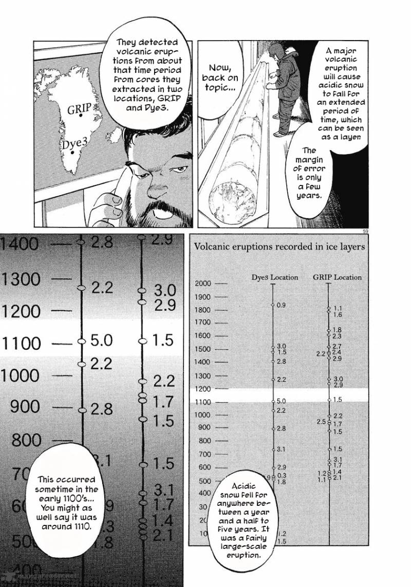 Munakata Kyouju Ikouroku Chapter 29 Page 60