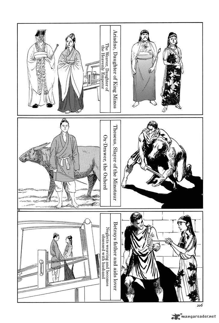 Munakata Kyouju Ikouroku Chapter 7 Page 84