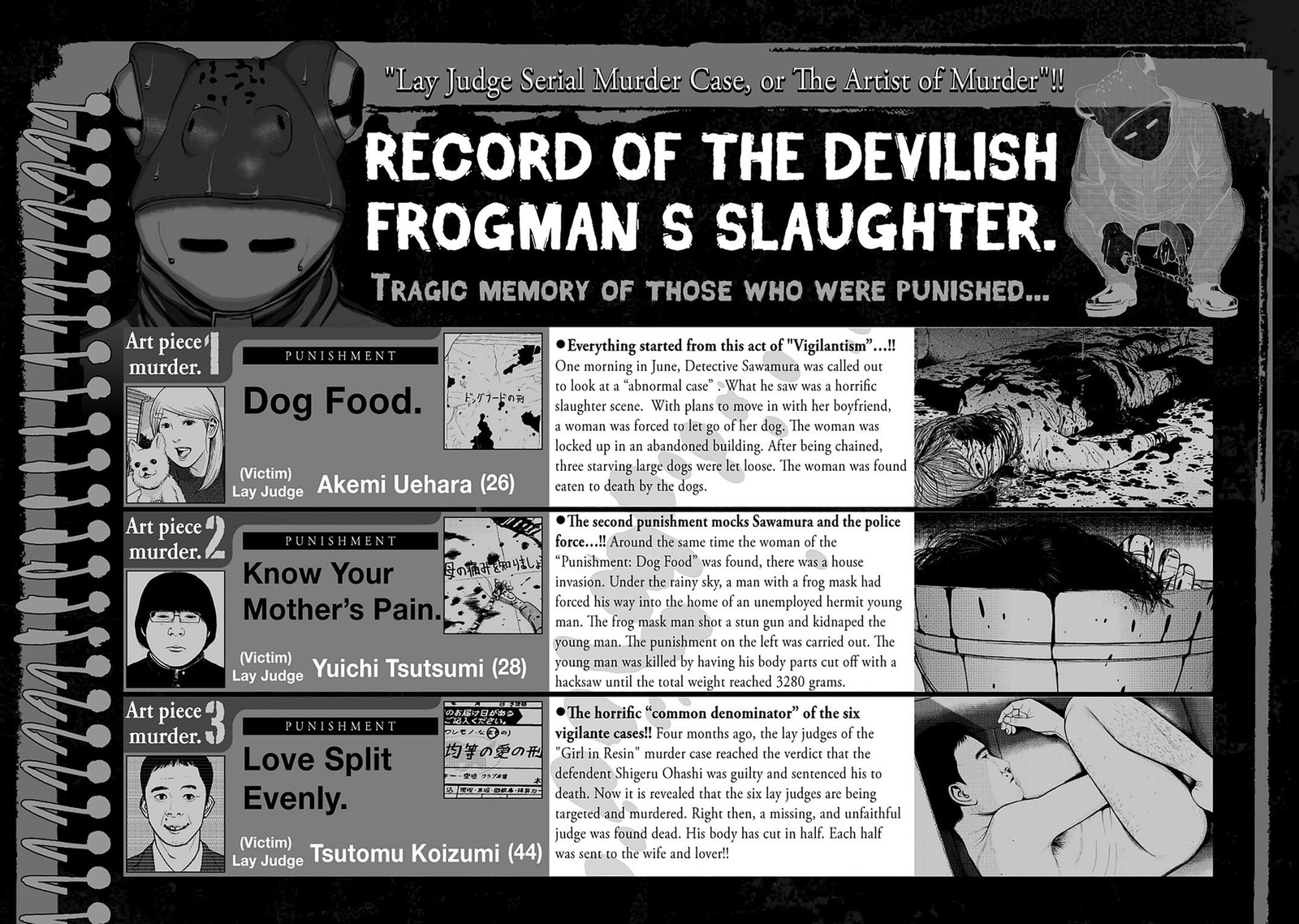 Museum The Serial Killer Is Laughing In The Rain Chapter 19 Page 3