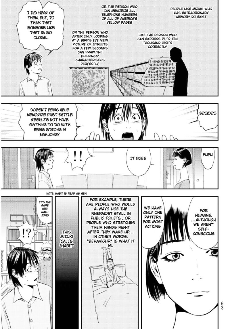 Muteki No Hito Chapter 1 Page 58