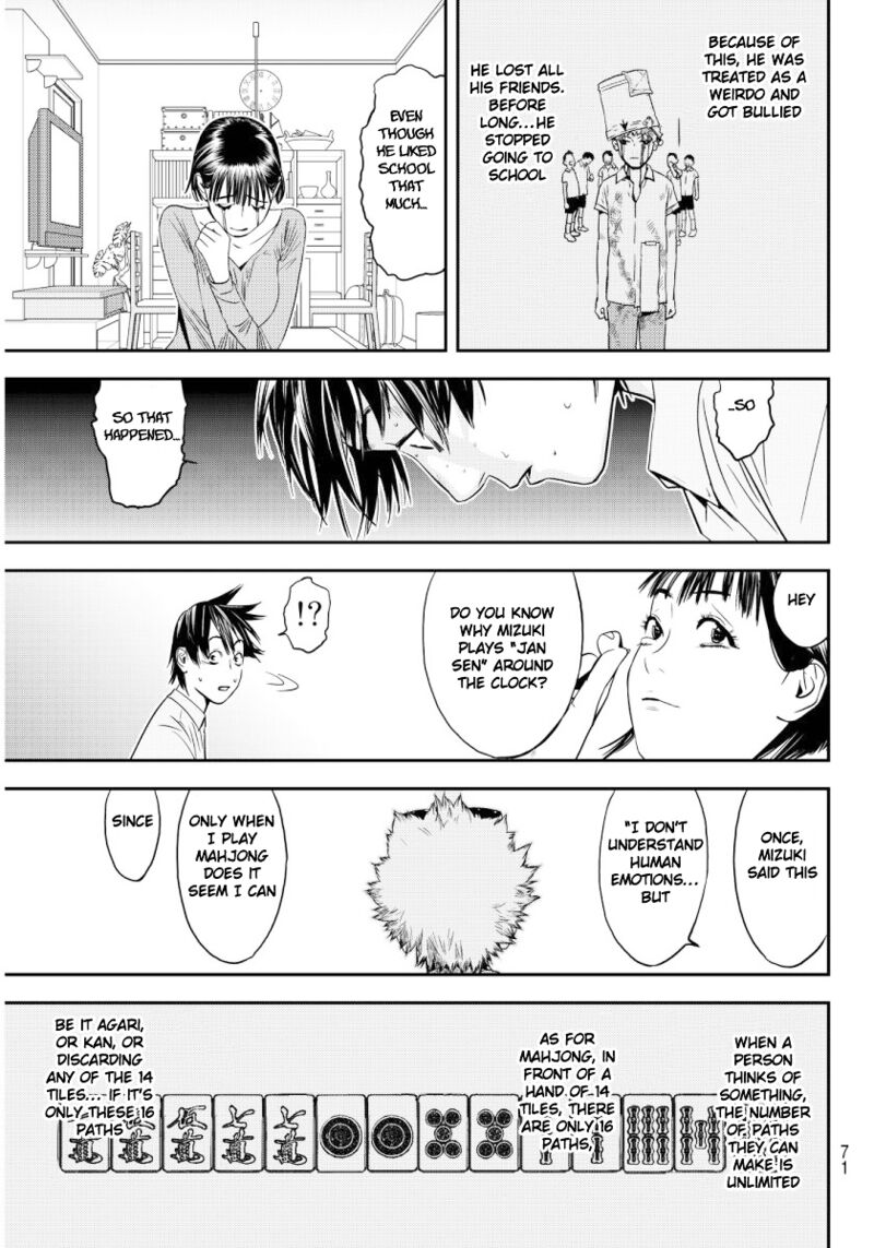 Muteki No Hito Chapter 1 Page 66