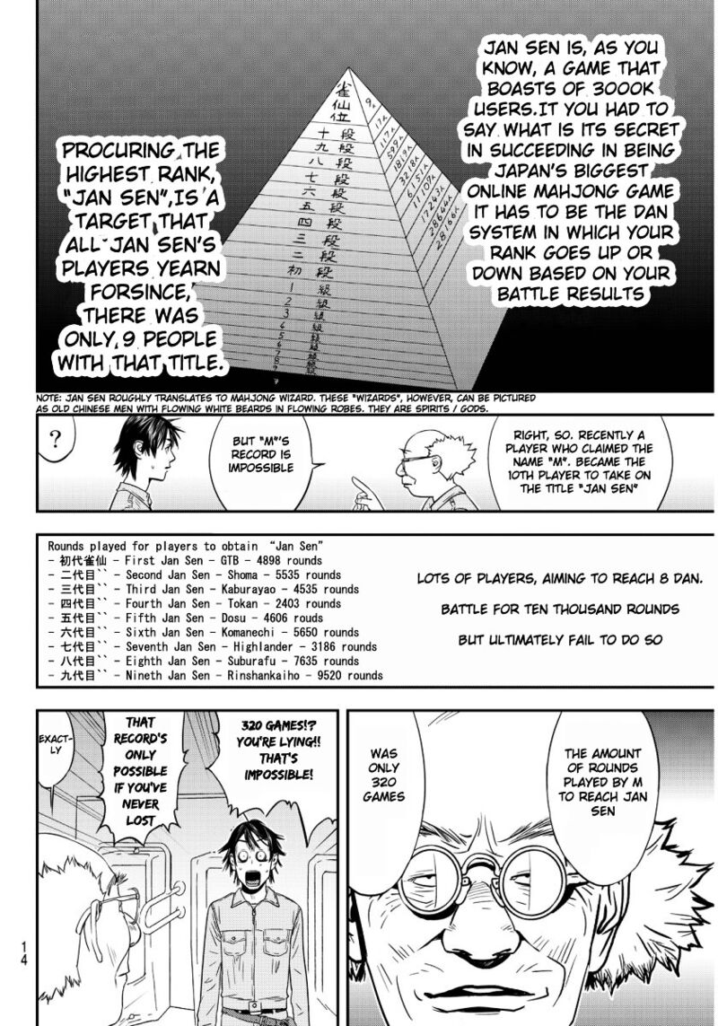 Muteki No Hito Chapter 1 Page 9