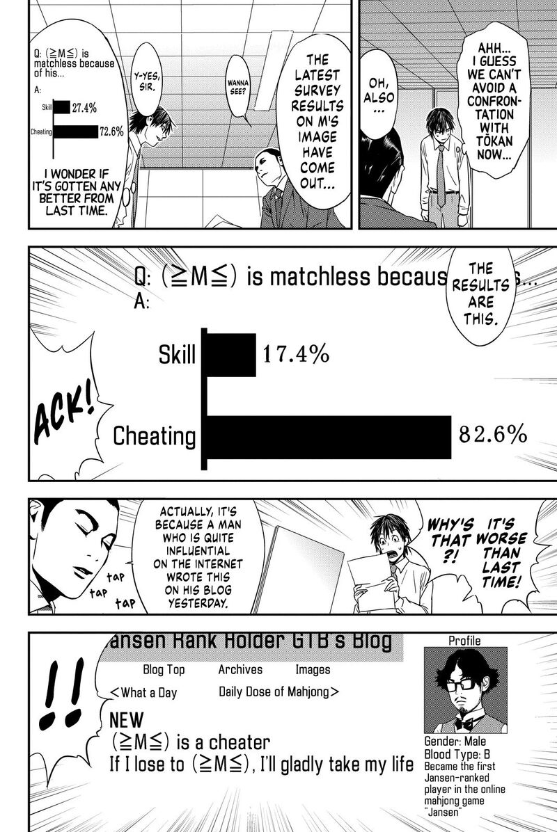 Muteki No Hito Chapter 10 Page 2