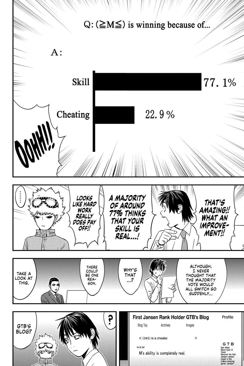 Muteki No Hito Chapter 17 Page 4