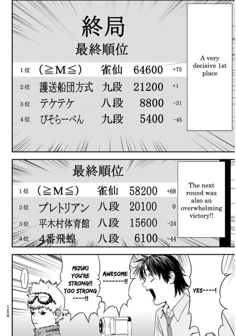 Muteki No Hito Chapter 2 Page 14
