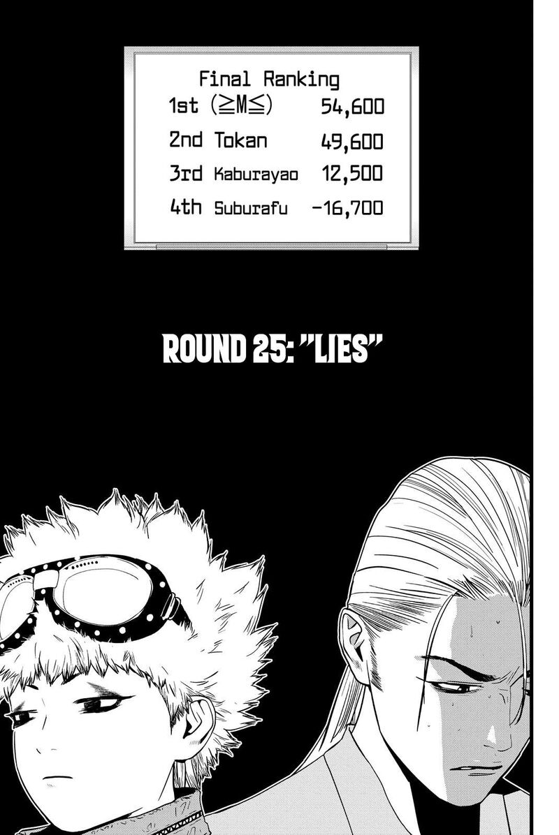 Muteki No Hito Chapter 25 Page 4