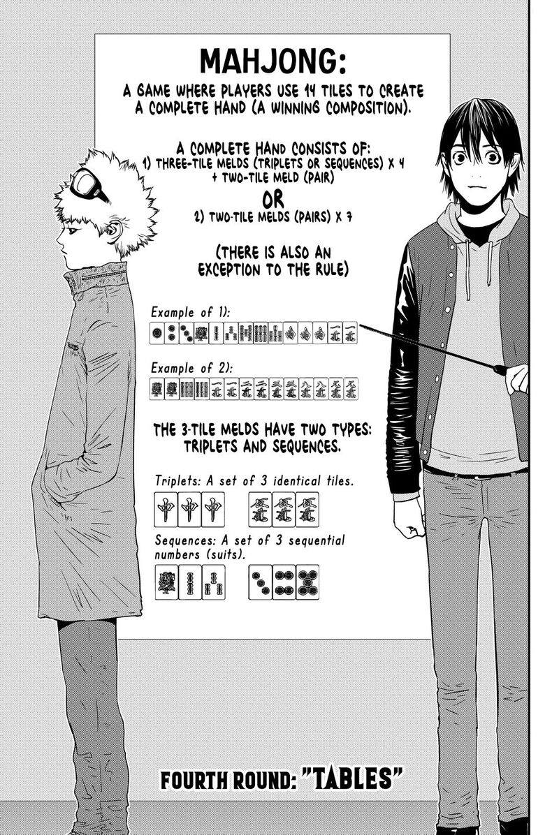 Muteki No Hito Chapter 4 Page 1