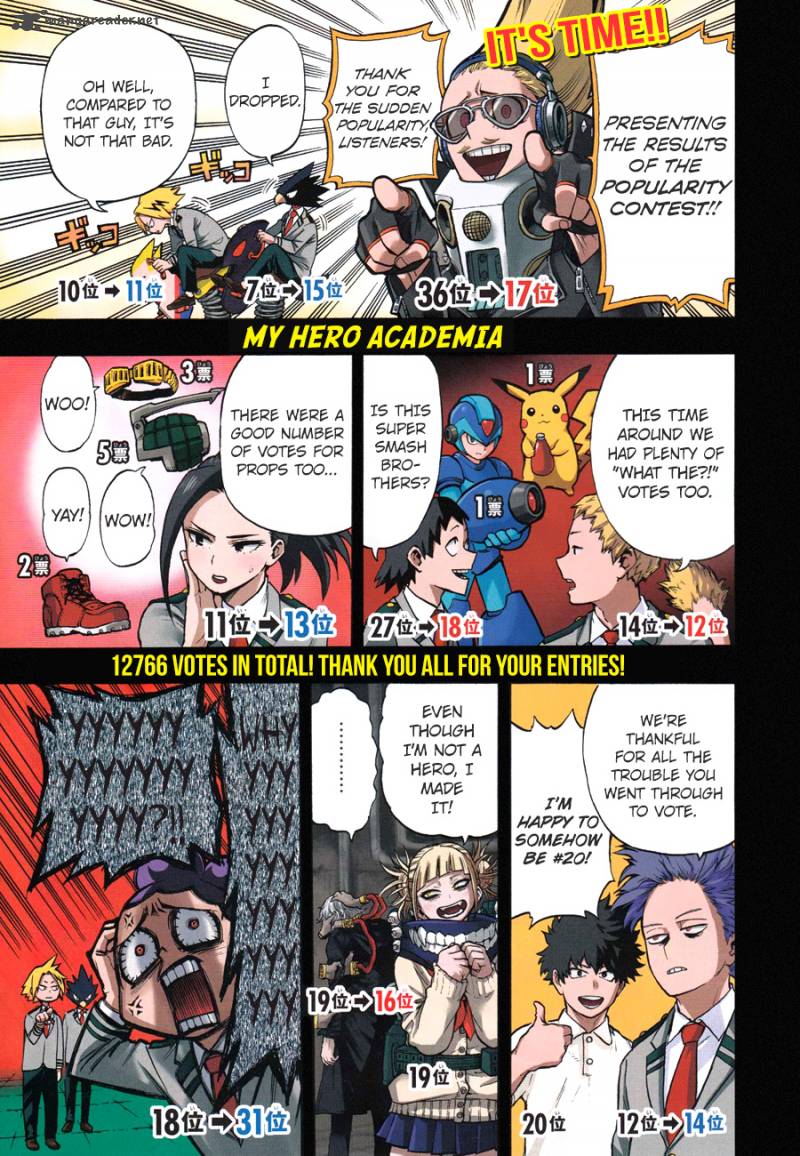 My Hero Academia Chapter 120 Page 1