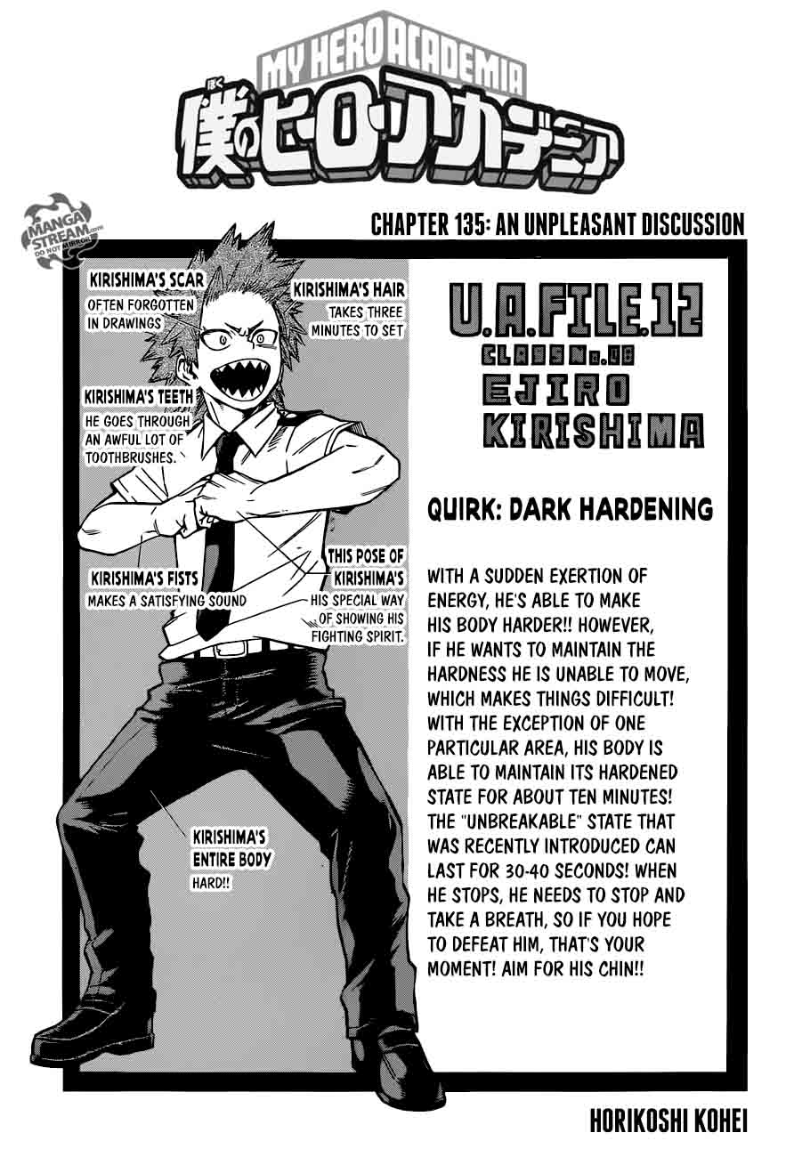 My Hero Academia Chapter 135 Page 1