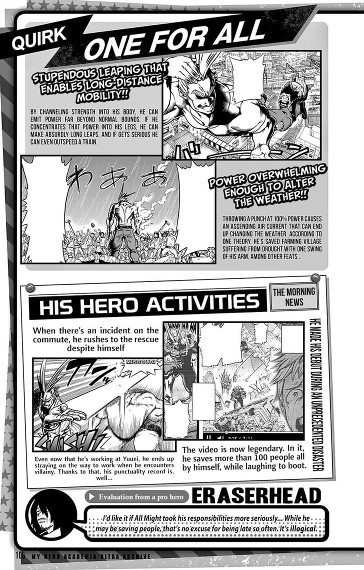 My Hero Academia Chapter 144 Page 22