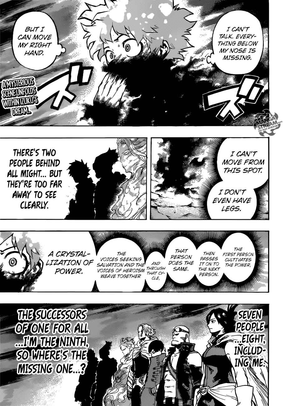 My Hero Academia Chapter 193 Page 1