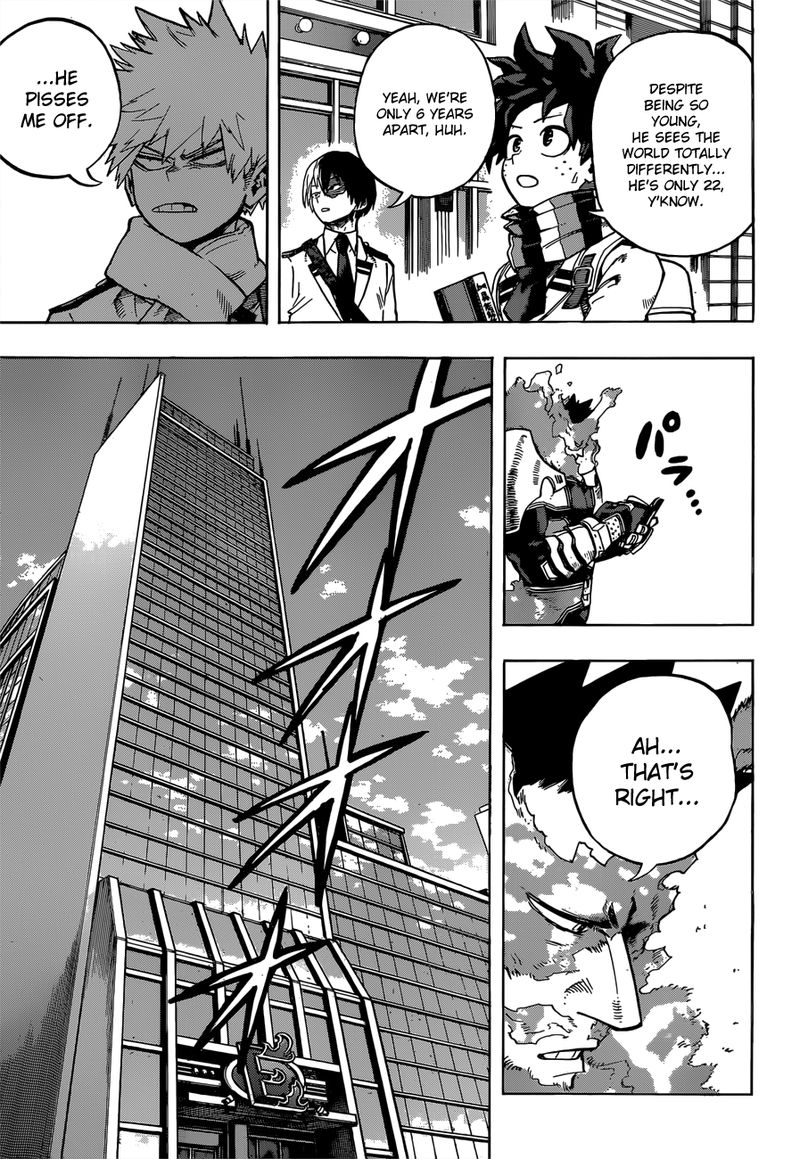 My Hero Academia Chapter 245 Page 5