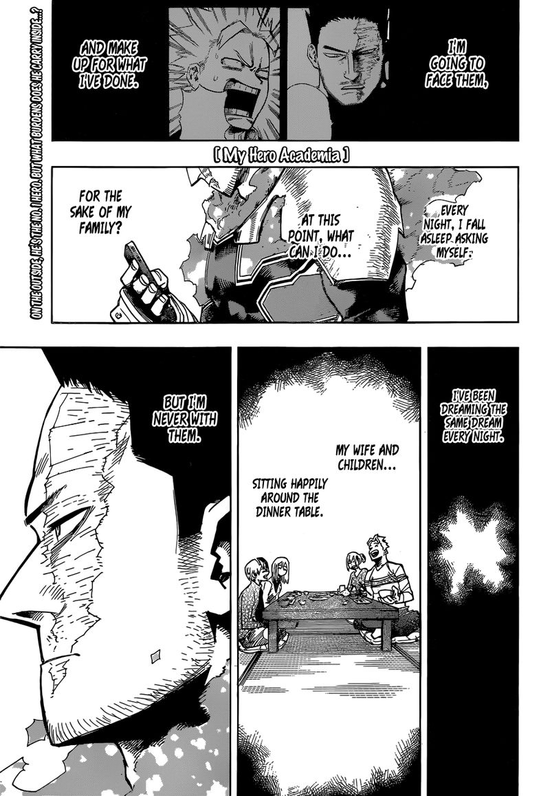 My Hero Academia Chapter 249 Page 1