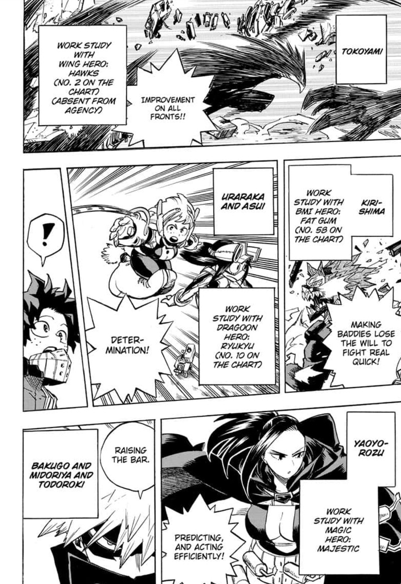 My Hero Academia Chapter 256 Page 6