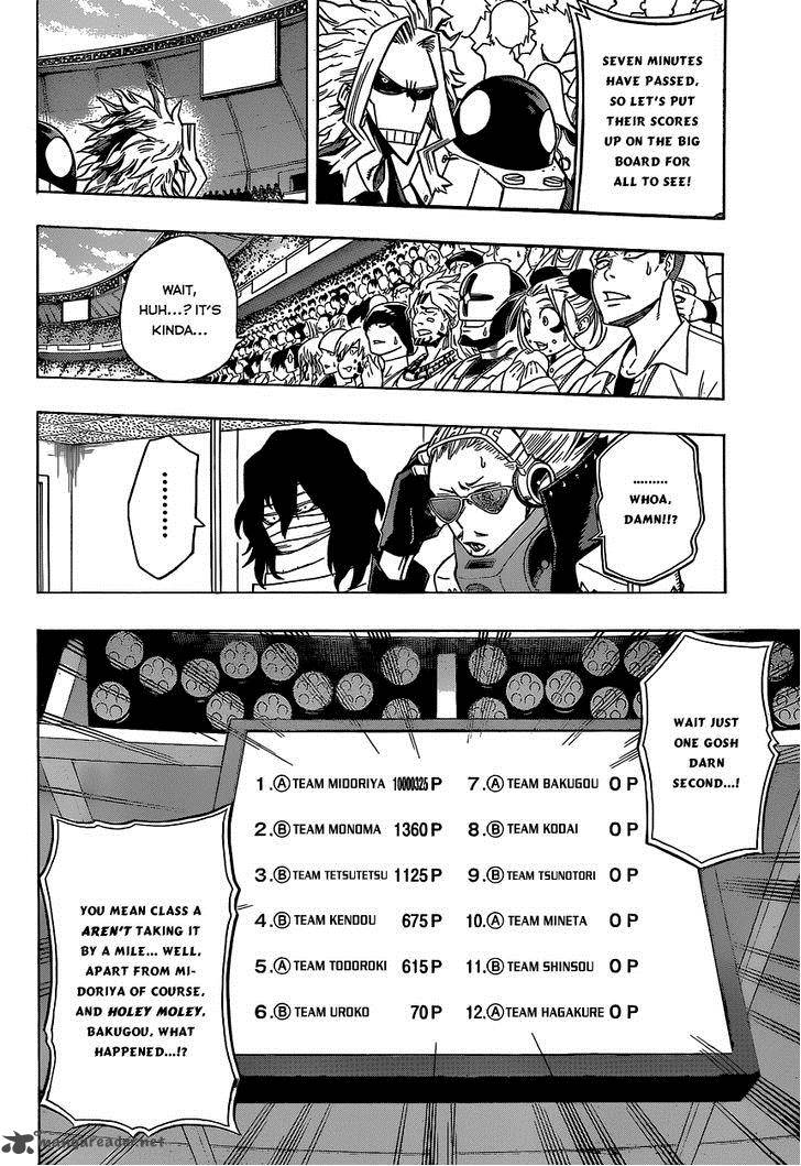 My Hero Academia Chapter 28 Page 18