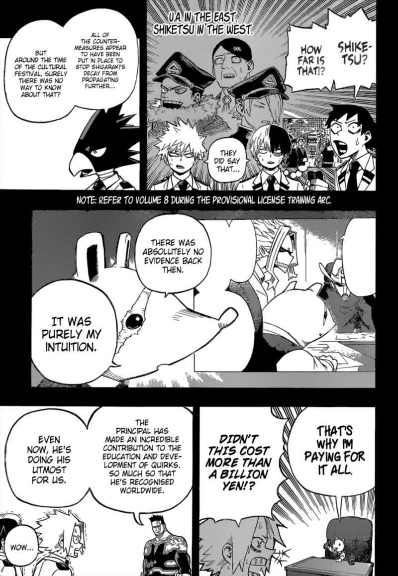 My Hero Academia Chapter 323 Page 5