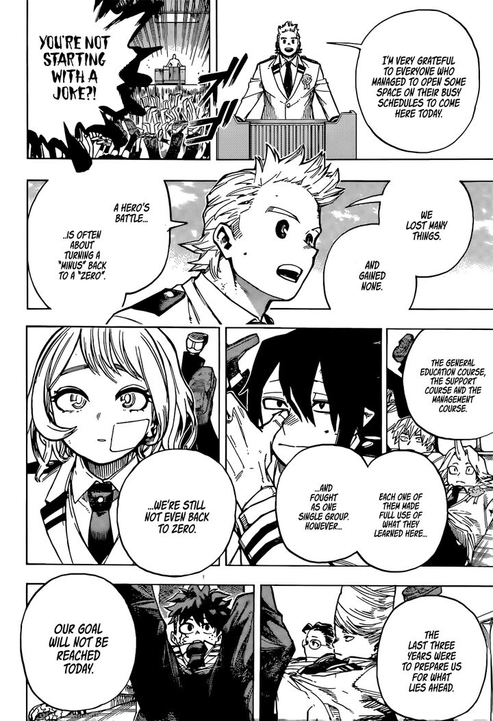 My Hero Academia Chapter 425 Page 6