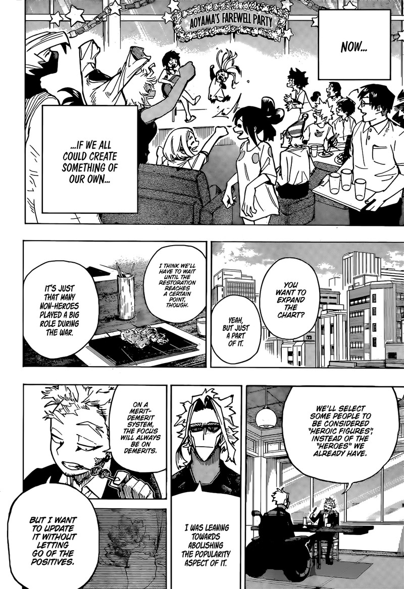 My Hero Academia Chapter 429 Page 15