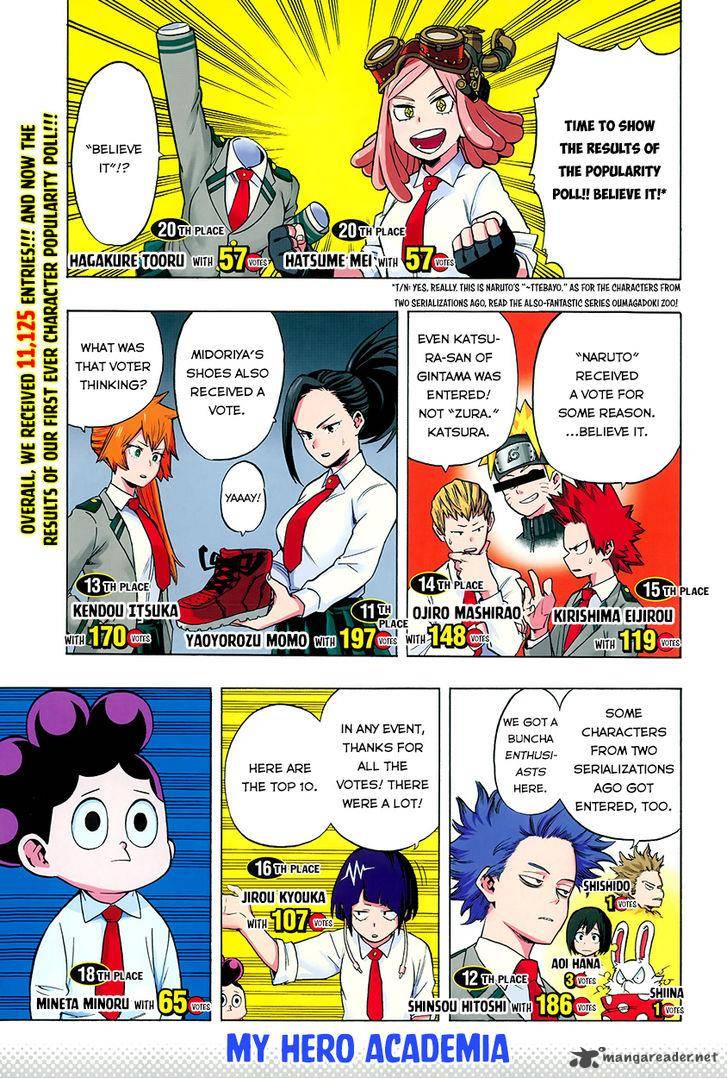 My Hero Academia Chapter 62 Page 3