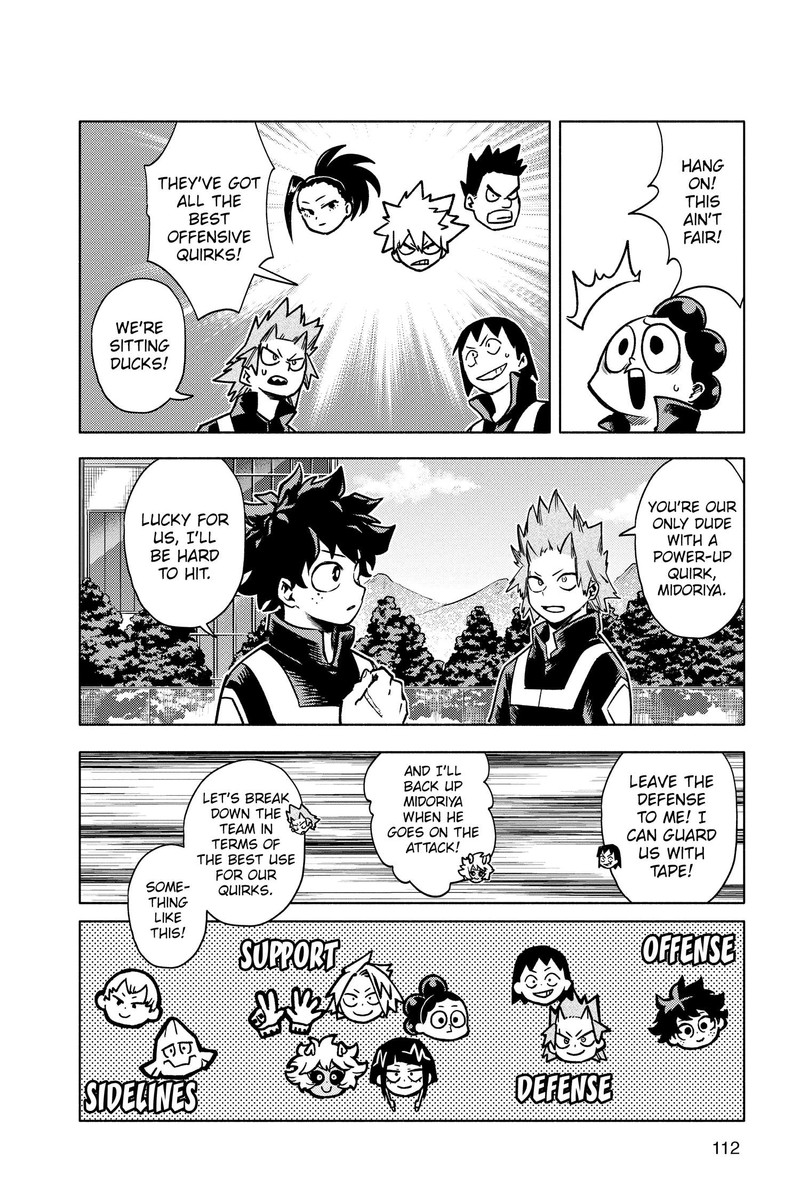 My Hero Academia Team Up Mission Chapter 21 Page 5