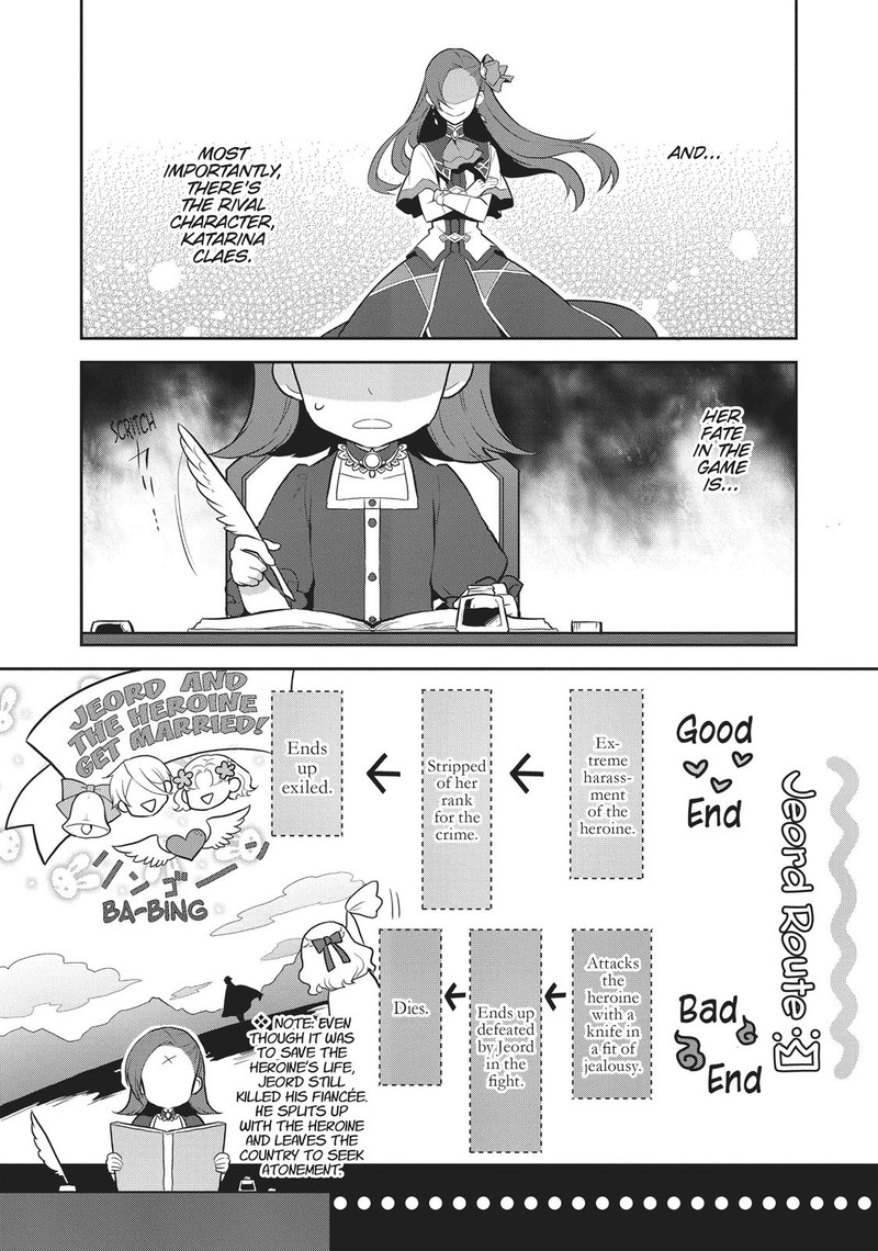 My Next Life As A Villainess All Routes Lead To Doom Chapter 1 Page 22