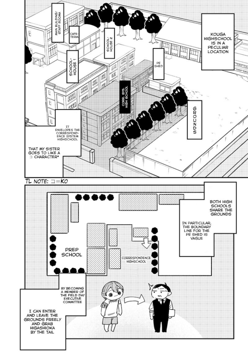Namaiki Na Gal Ane Wo Wakaraseru Hanashi Chapter 19 Page 6