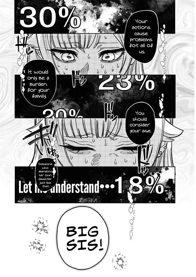 Namaiki Na Gal Ane Wo Wakaraseru Hanashi Chapter 9 Page 9