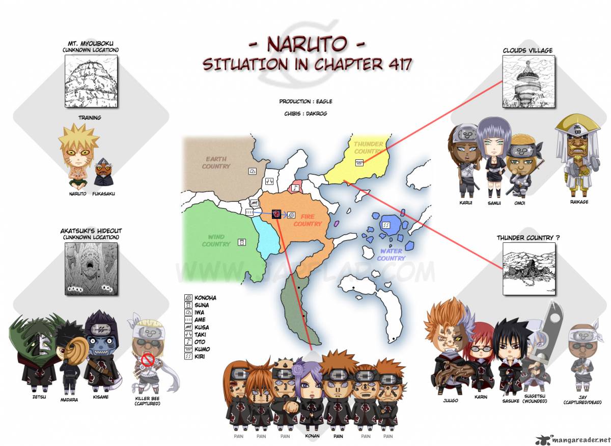 Naruto Chapter 417 Page 20