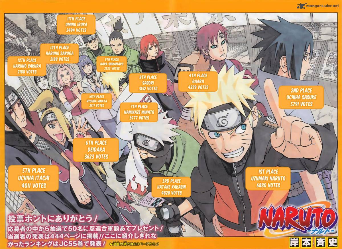 Naruto Chapter 531 Page 3
