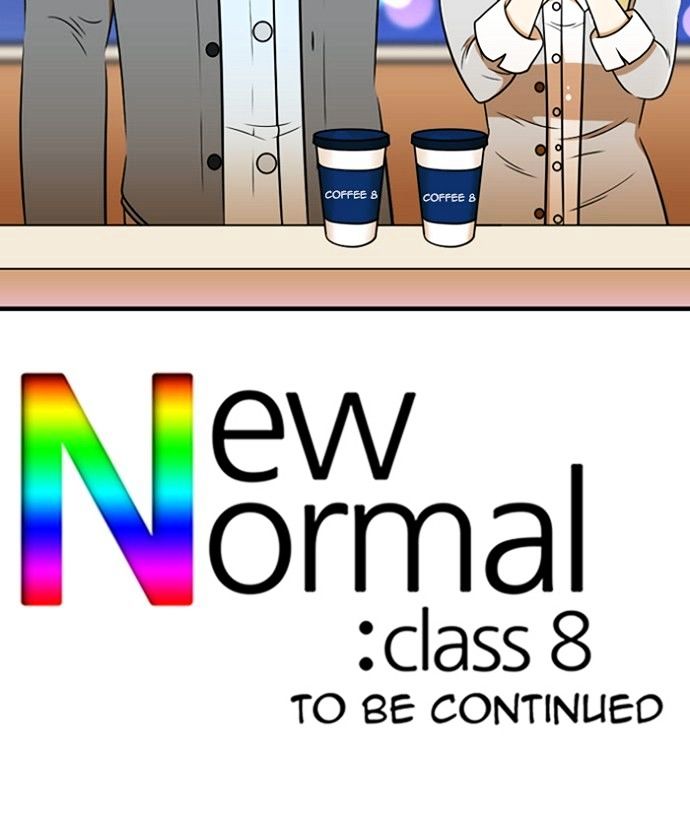 New Normal Class 8 Chapter 152 Page 55