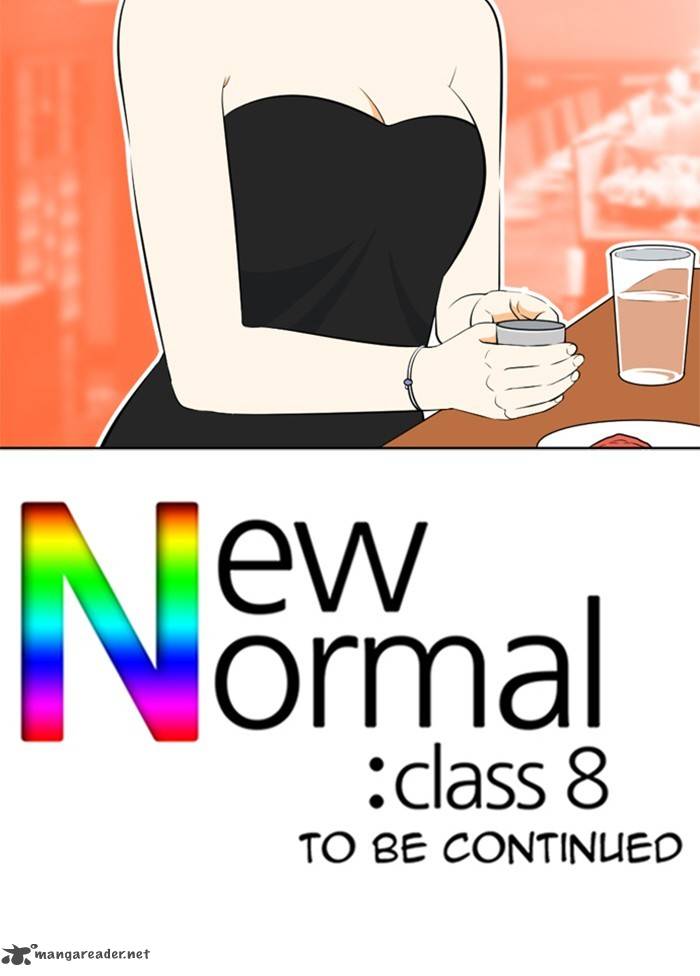 New Normal Class 8 Chapter 211 Page 59