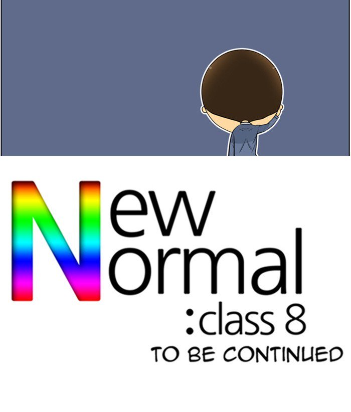 New Normal Class 8 Chapter 222 Page 55